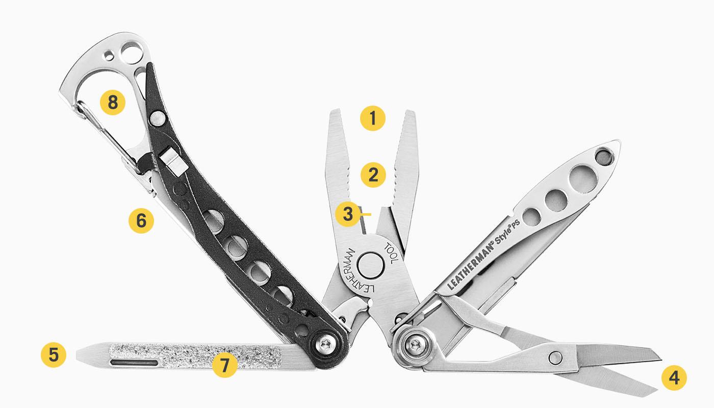 Leatherman | Leatherman Style Ps - Red - 4