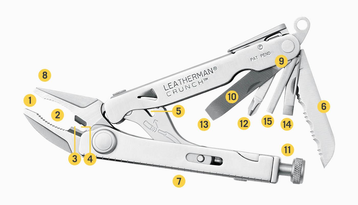 Leatherman | Leatherman Crunch Nylon Pouch - 3