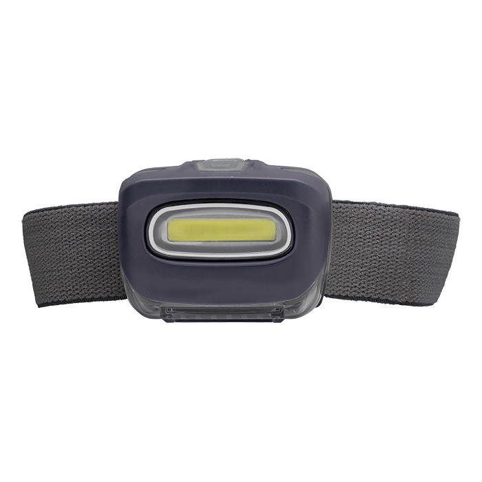Bt7279 - Head Lamp With 8 Cob Led Lights